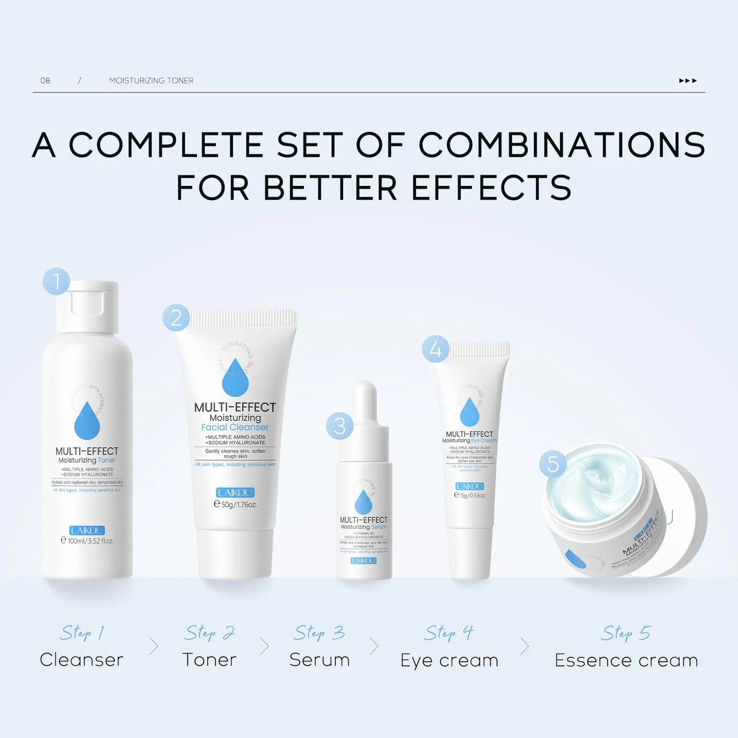 5 in 1 Comfort Hydrate Skin Care Kit, 1 Set Moisturizing Toner & Eye Cream & Facial Cleanser & Essence & Facial Cream, Hydrating Facial Skin Care Kit for Women & Men, Skin Care Sets