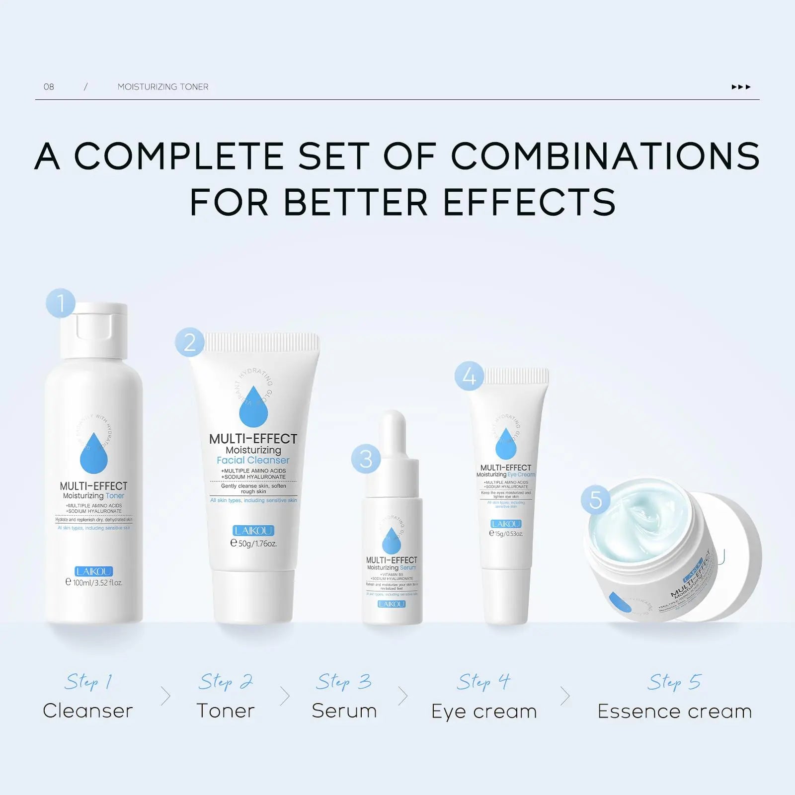 5 in 1 Comfort Hydrate Skin Care Kit, 1 Set Moisturizing Toner & Eye Cream & Facial Cleanser & Essence & Facial Cream, Hydrating Facial Skin Care Kit for Women & Men, Skin Care Sets