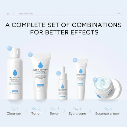 5 in 1 Comfort Hydrate Skin Care Kit, 1 Set Moisturizing Toner & Eye Cream & Facial Cleanser & Essence & Facial Cream, Hydrating Facial Skin Care Kit for Women & Men, Skin Care Sets