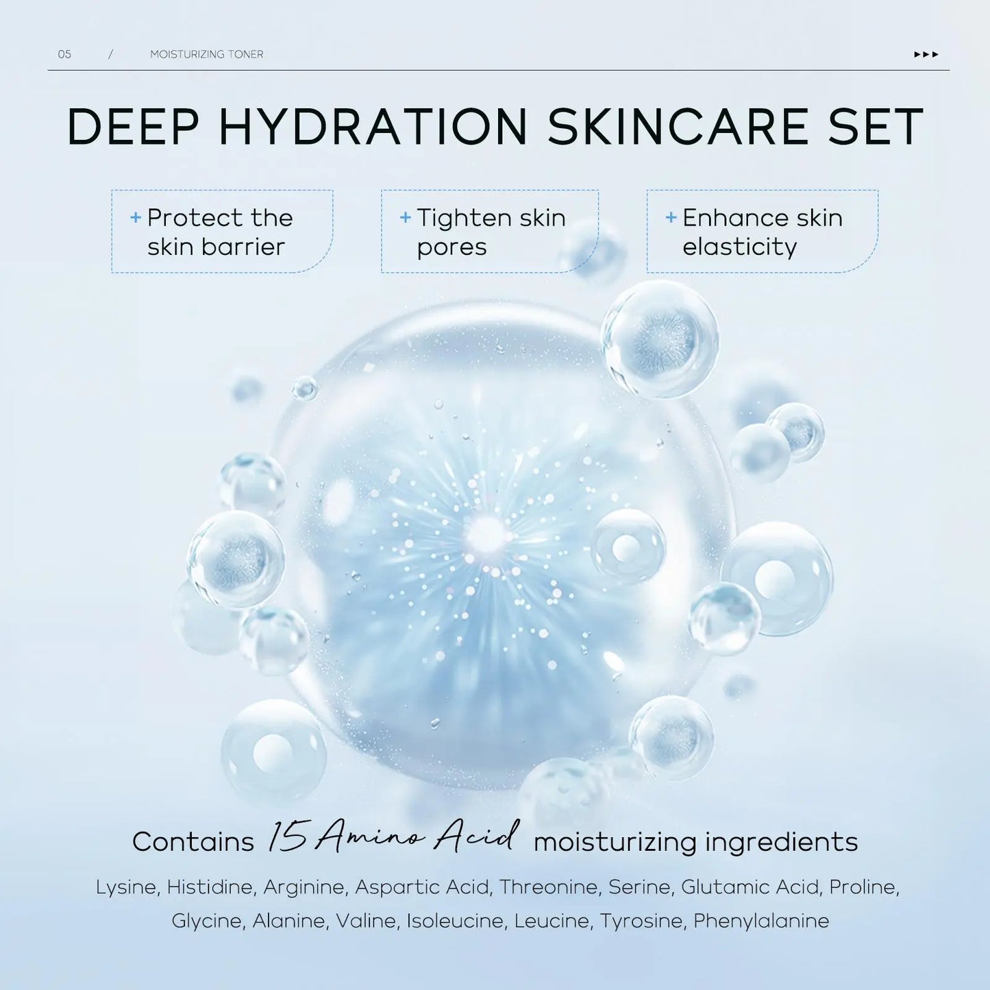 5 in 1 Comfort Hydrate Skin Care Kit, 1 Set Moisturizing Toner & Eye Cream & Facial Cleanser & Essence & Facial Cream, Hydrating Facial Skin Care Kit for Women & Men, Skin Care Sets
