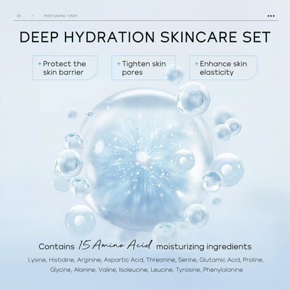 5 in 1 Comfort Hydrate Skin Care Kit, 1 Set Moisturizing Toner & Eye Cream & Facial Cleanser & Essence & Facial Cream, Hydrating Facial Skin Care Kit for Women & Men, Skin Care Sets